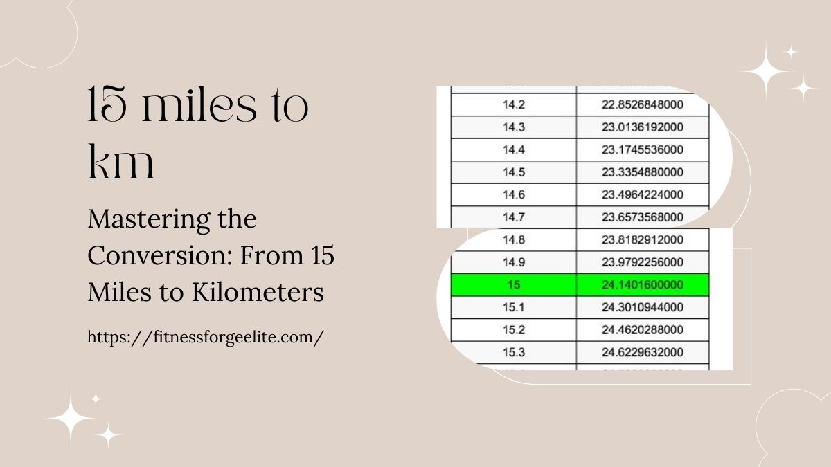 Mastering the Conversion: From 15 Miles to Kilometers